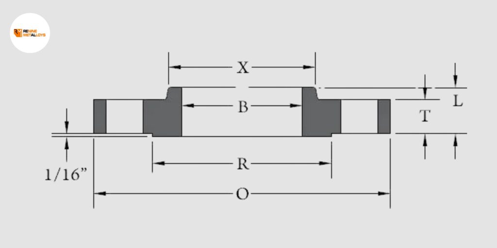 Slip on flange
